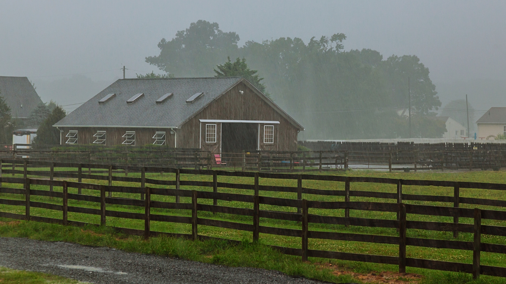 Rainy day in Charlotte NC