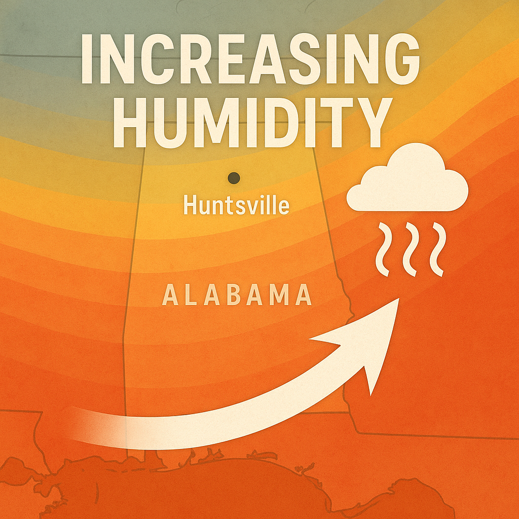 Increased humidity in Huntsville AL